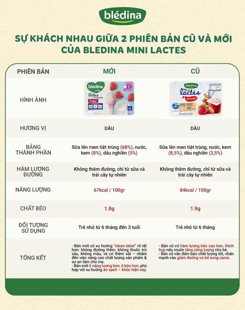 Sữa chua nguội Bledina lốc 6 hộp mẫu mới cho bé từ 6M+ 36 Sữa Chua Nguội Bledina Lốc 6 Hộp Mẫu Mới Cho Bé Từ 6m+ (1)