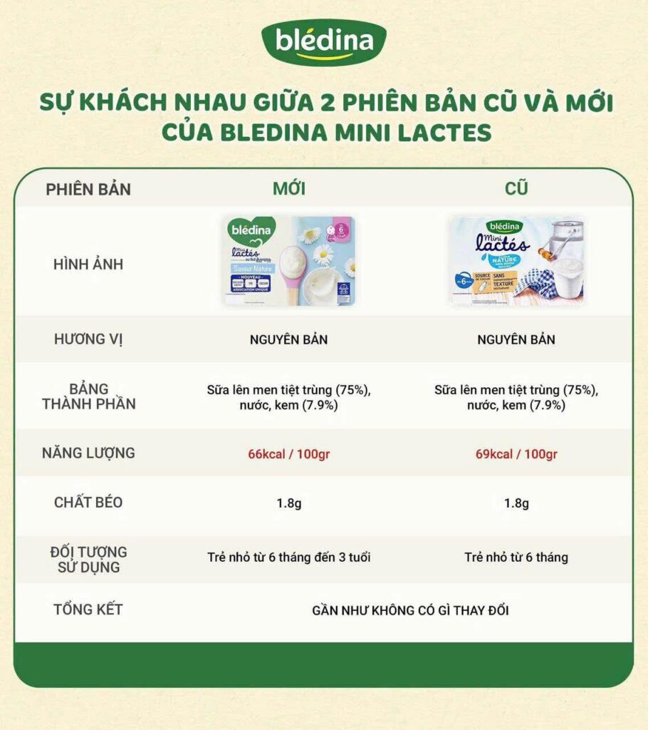Sữa chua nguội Bledina lốc 6 hộp mẫu mới cho bé từ 6M+ 34 Sữa Chua Nguội Bledina Lốc 6 Hộp Mẫu Mới Cho Bé Từ 6m+ (3)
