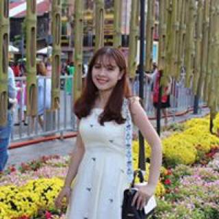 Custom avatar