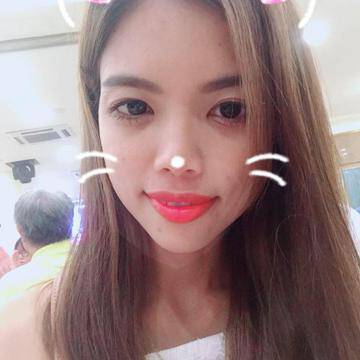 Custom avatar