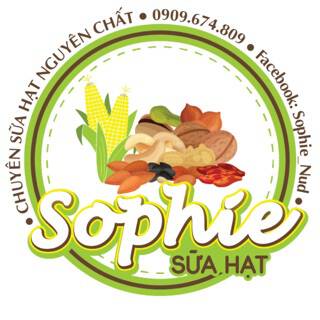 Custom avatar