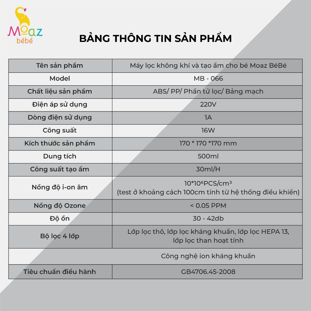Máy lọc không khí và tạo độ ẩm Moaz MB066 cho bé 18 Máy Lọc Không Khí Và Tạo độ ẩm Moaz Mb066 Cho Bé (2)