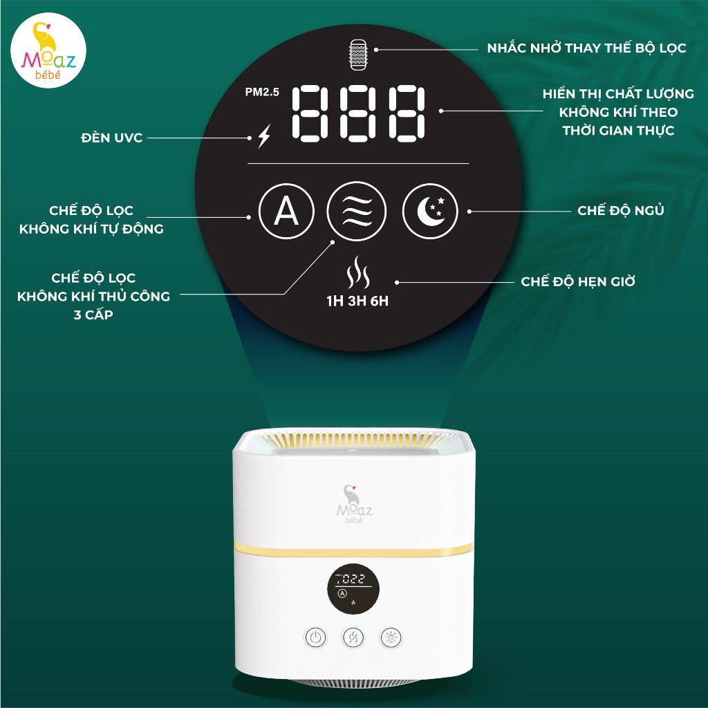 Máy lọc không khí và tạo độ ẩm Moaz MB066 cho bé 23 Máy Lọc Không Khí Và Tạo độ ẩm Moaz Mb066 Cho Bé (7)
