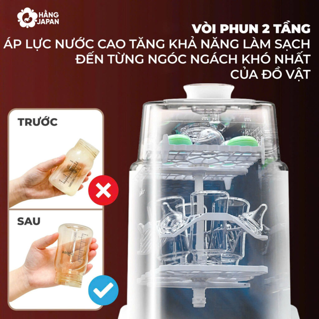 Máy rửa bình sữa Moaz Bebe MB064 cho bé 47 Máy Rửa Bình Sữa Moaz Bebe Mb064 Cho Bé (24)