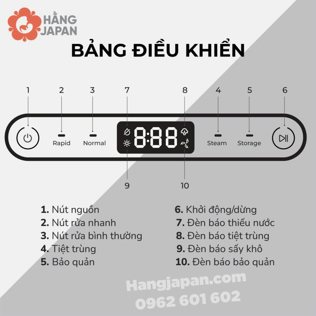 Máy rửa bình sữa Moaz Bebe MB064 cho bé 48 Máy Rửa Bình Sữa Moaz Bebe Mb064 Cho Bé (25)