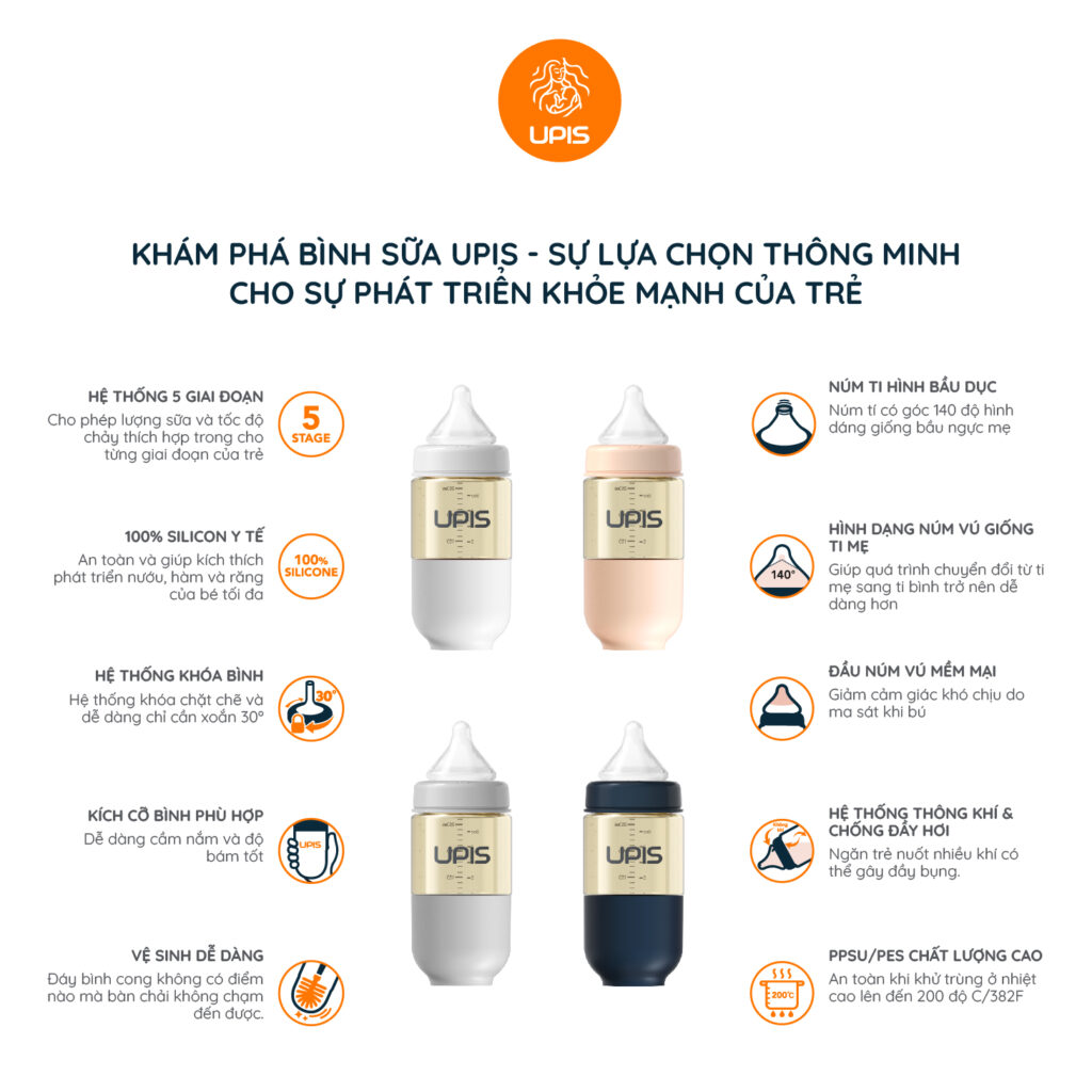 Bình sữa UPIS PPSU 36 Bình Sữa Upis Ppsu (11)