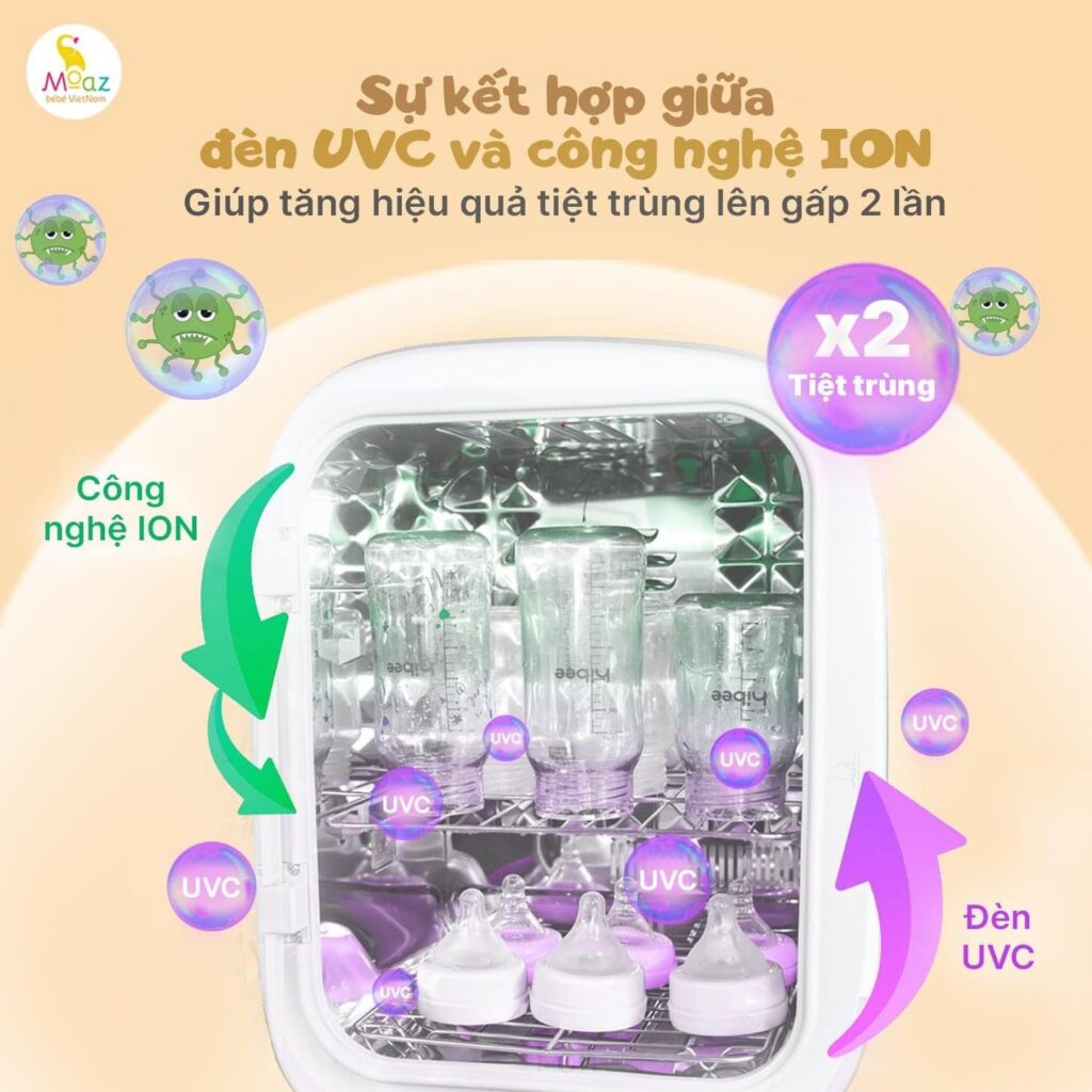 Máy Tiệt Trùng Uvc Ion Moaz Bébé Mb – 072 (5)