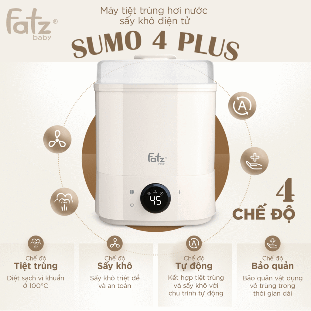 Máy Tiệt Trùng Hơi Nước Sấy Khô Điện Tử Fatzbaby Sumo 4 Plus 9 Máy Tiệt Trùng Hơi Nước Sấy Khô Điện Tử Fatzbaby Sumo 4 Plus (6)