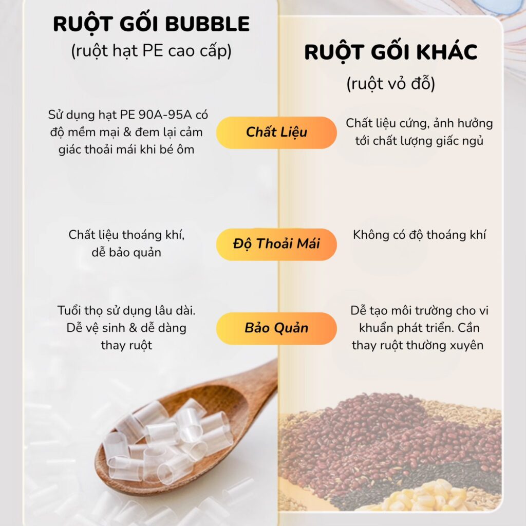 Gối Ôm Candy Bubble Tree 39 Gối Ôm Candy Bubble Tree (2)