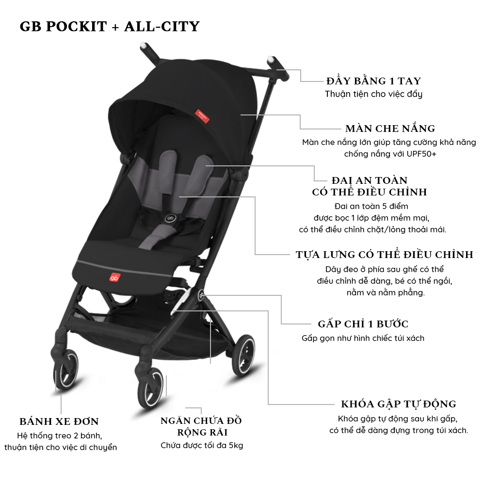 Xe đẩy gấp gọn GB Pockit + All-City White 18 Xe đẩy Gấp Gọn Gb Pockit + All city White (1)