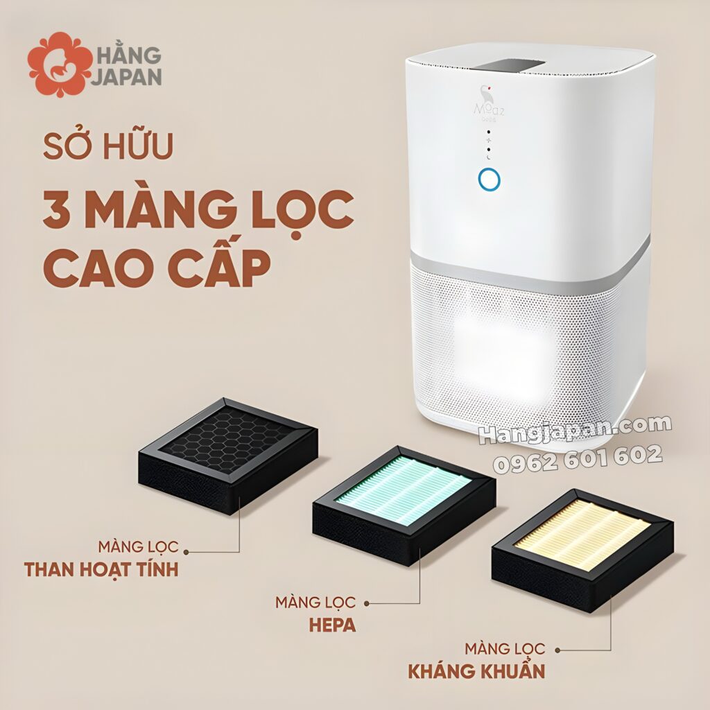 Máy Lọc Không Khí Mini Moaz Bébé Mb111 (3)